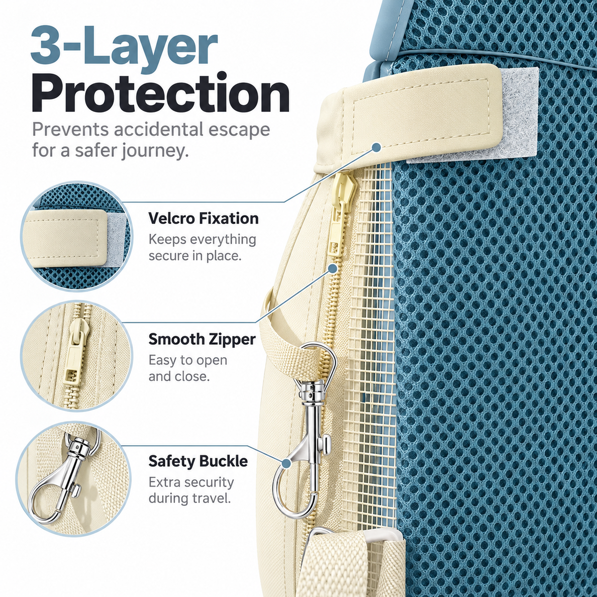 Front & Back Carry Pet Backpack Harness
