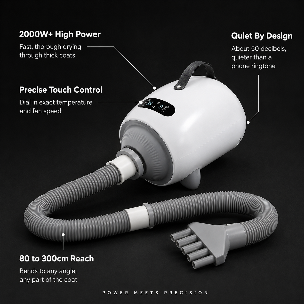 Smart Touch Screen Pet Hair Dryer – 2000W