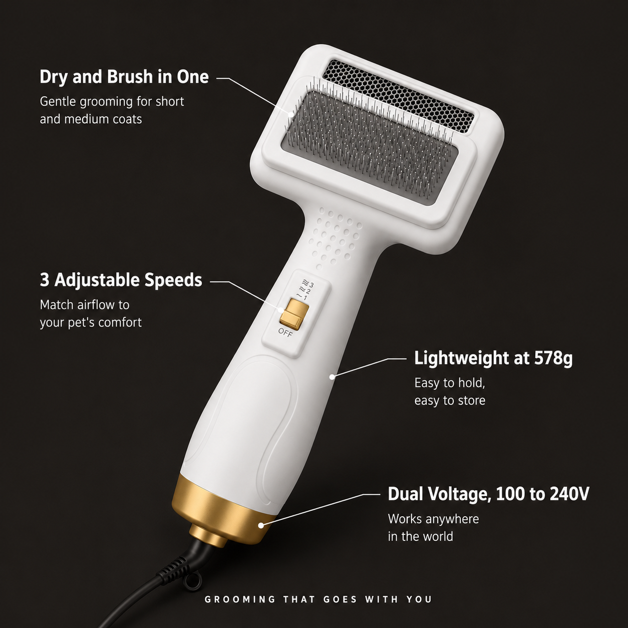 Pet Hair Dryer – 380W