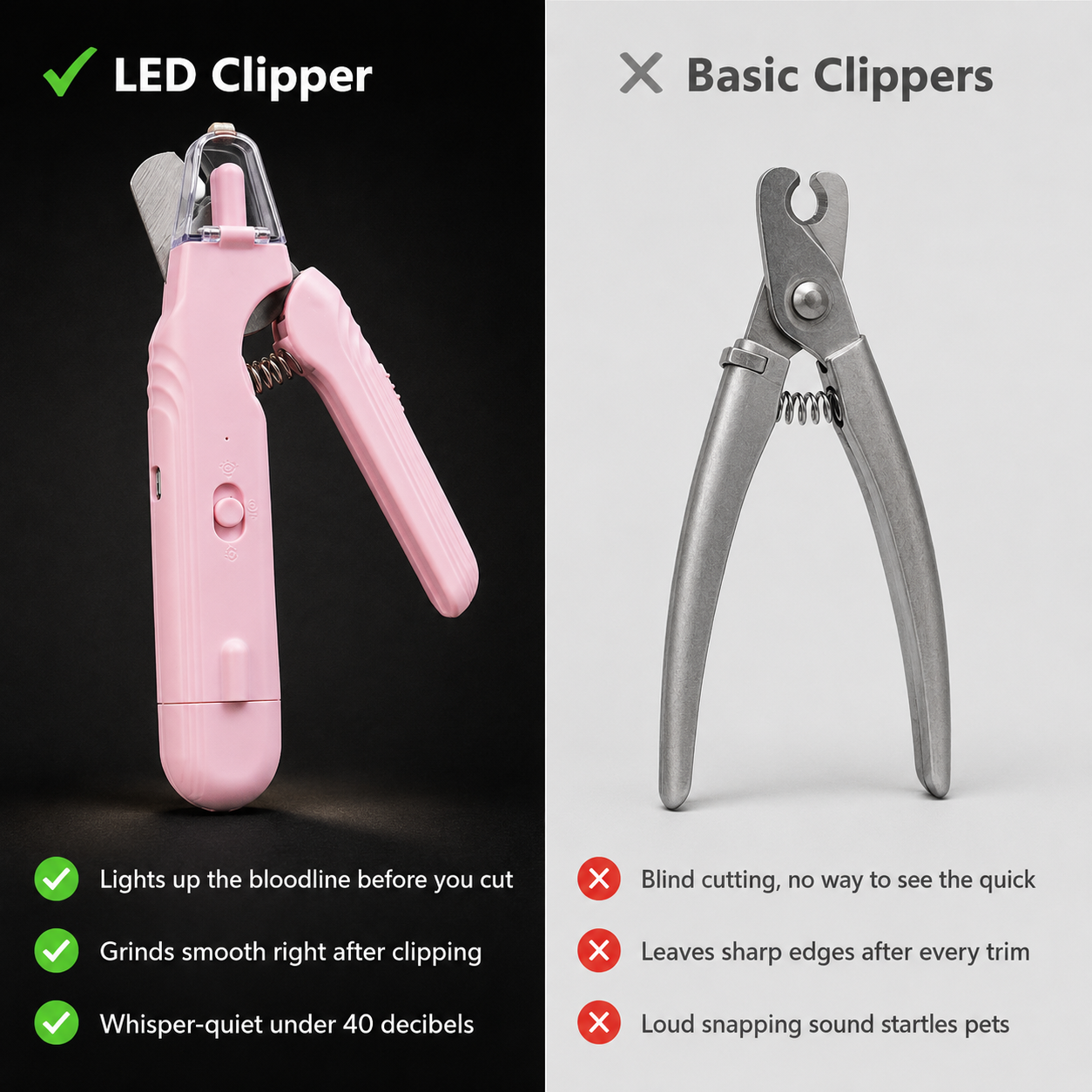 2-in-1 LED Pet Nail Clipper & Grinder