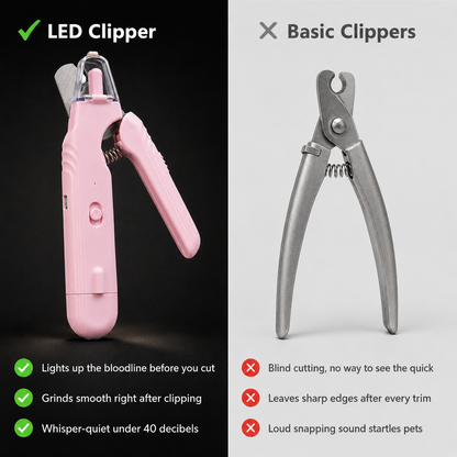 2-in-1 LED Pet Nail Clipper & Grinder