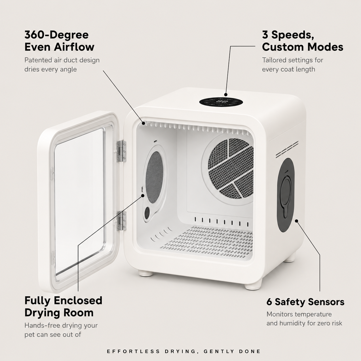 3-Speed Pet Dryer Room for Cats & Dogs