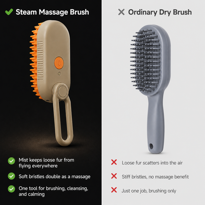 3-in-1 Steam Pet Grooming Brush