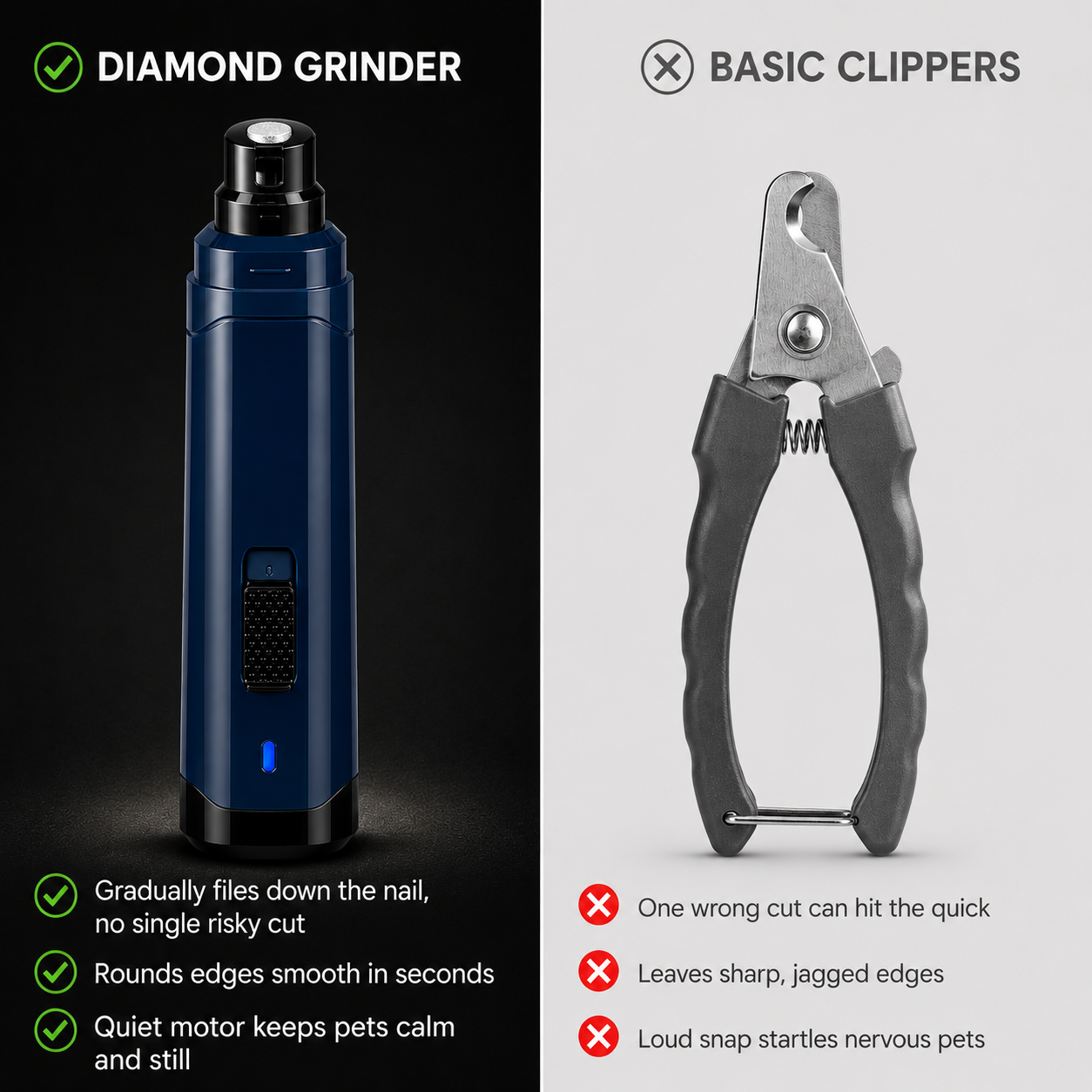 2-Speed USB Rechargeable Dog Nail Grinder