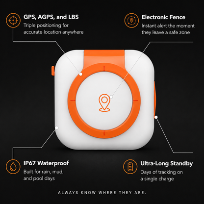 Pet GPS Global Locator & Activity Monitoring