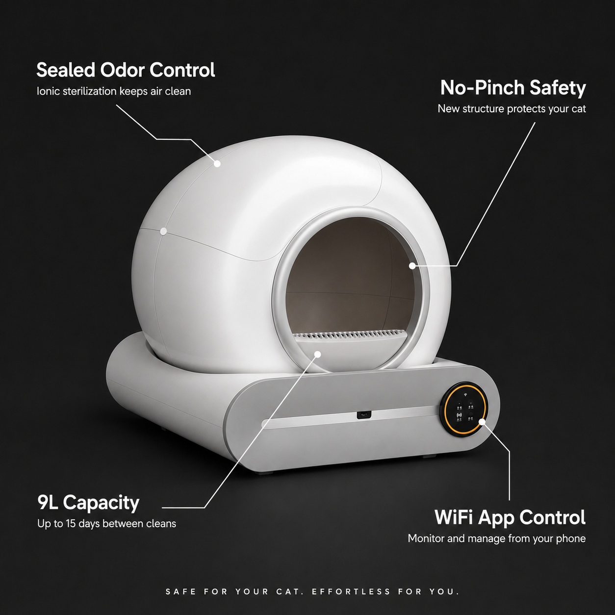 Automatic Self-Cleaning Cat Litter Box