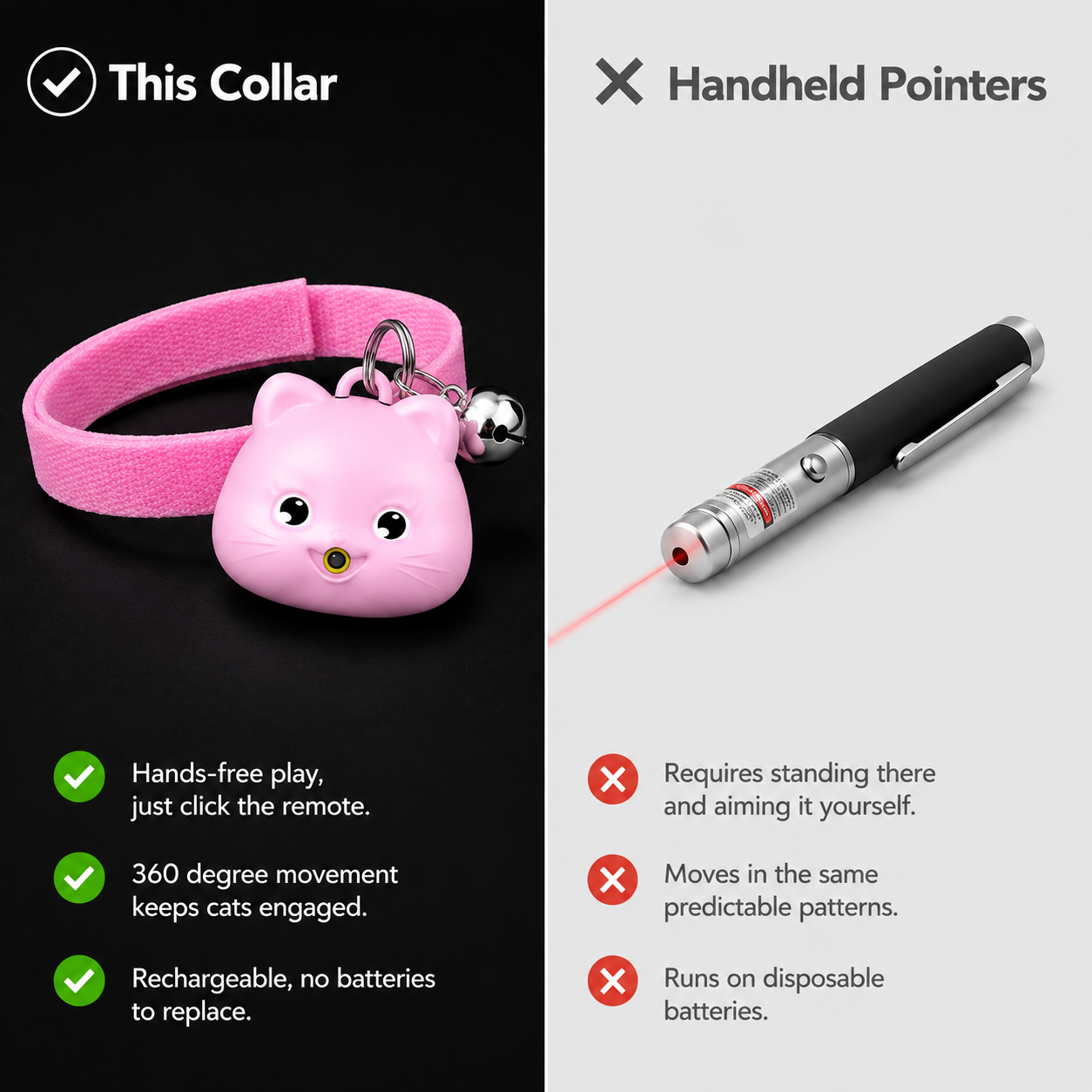 Rechargeable Remote Control Cat Infrared Collar