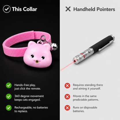 Rechargeable Remote Control Cat Infrared Collar