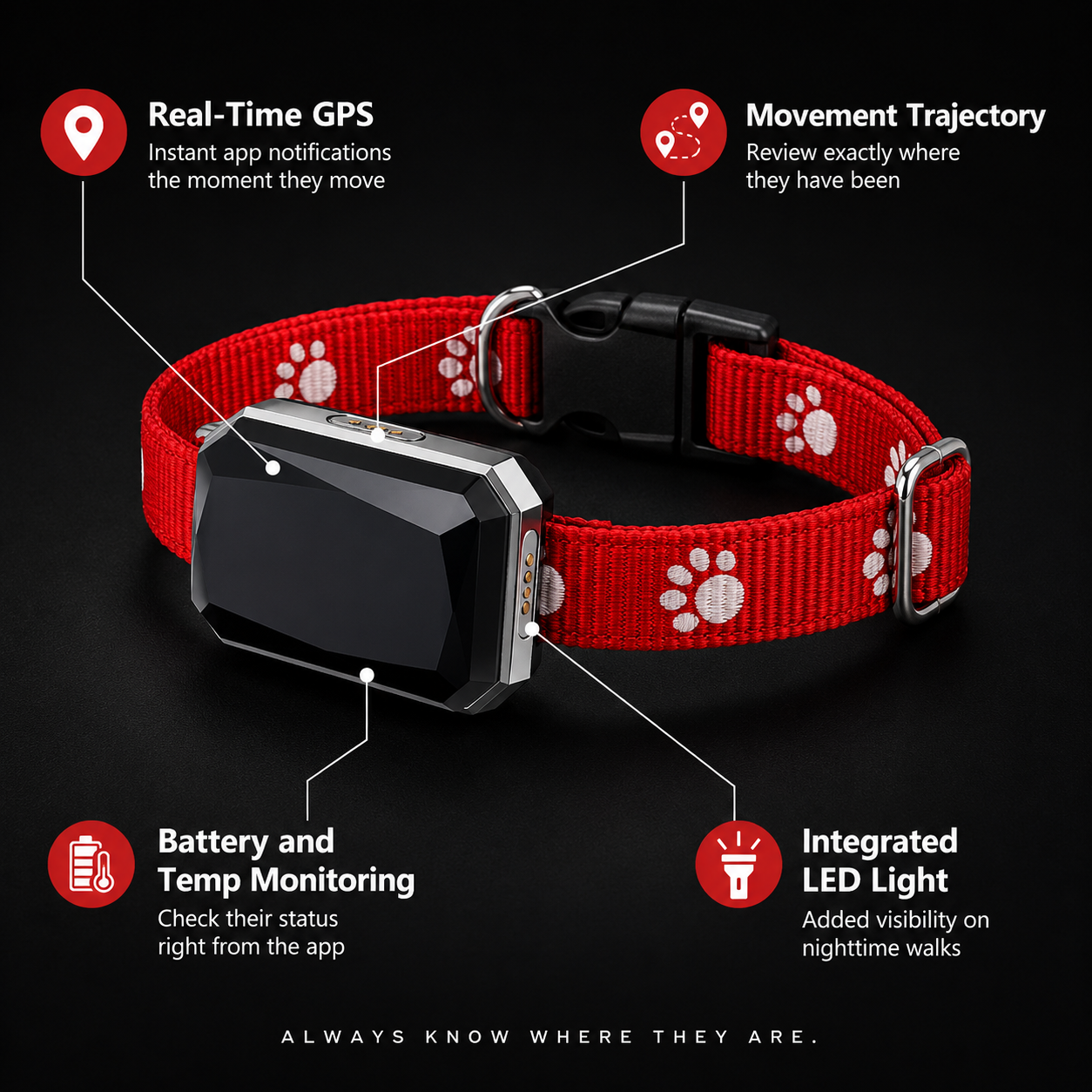 GPS Tracking Collar for Pets