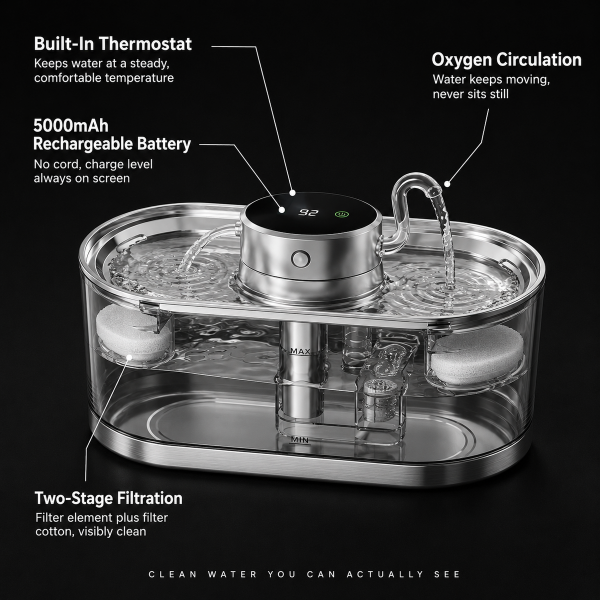 Smart Rechargeable Pet Water Dispenser
