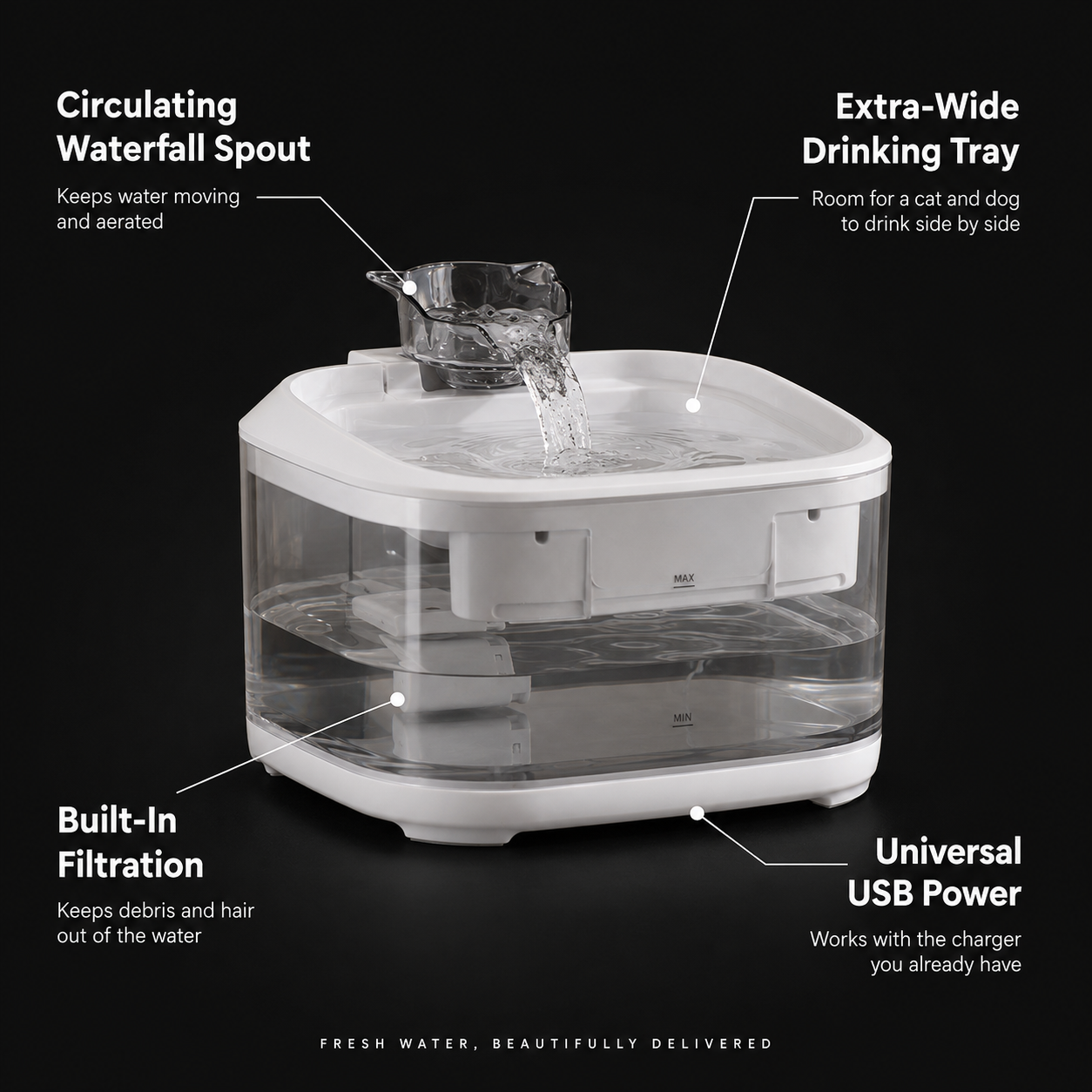 Automatic Circulating Pet Water Fountain