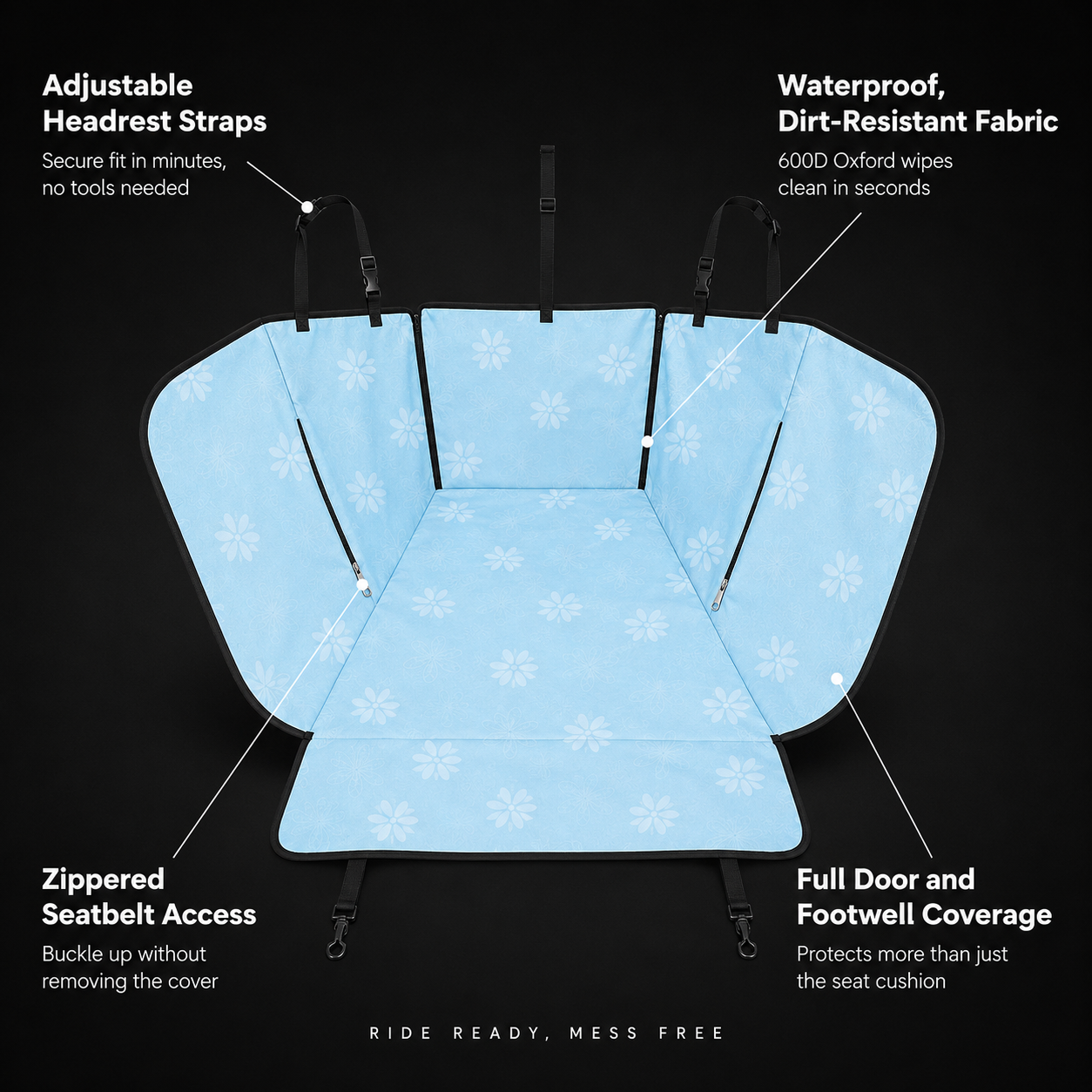 Waterproof Pet Car Seat Cover – 130x145cm