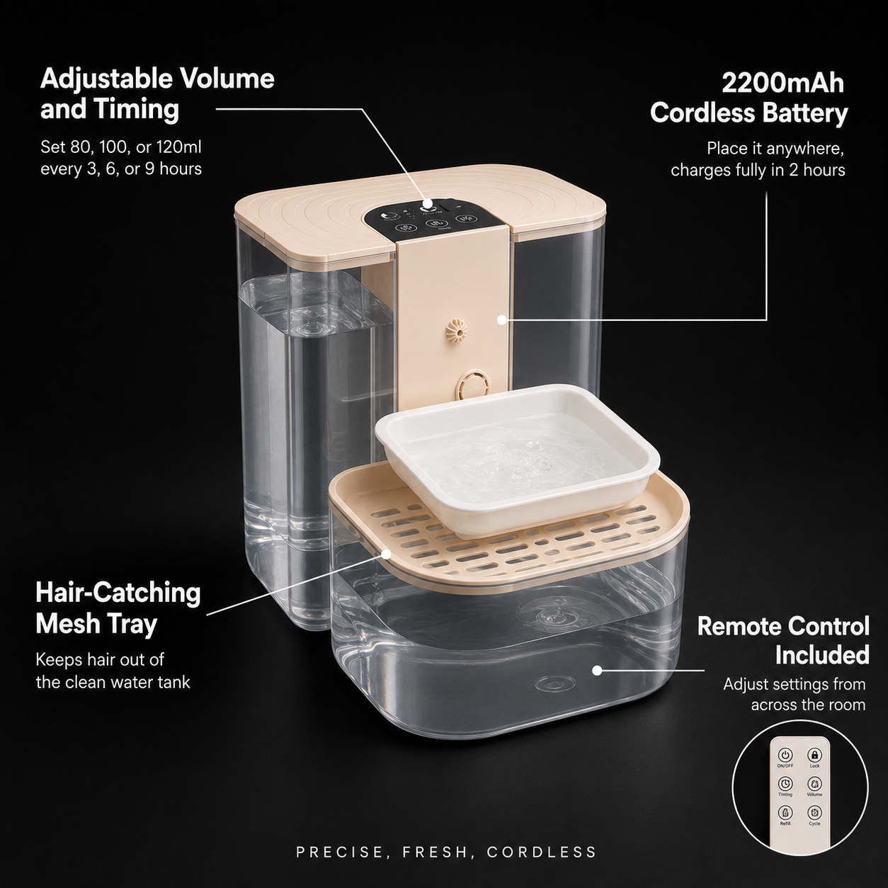 4.5L Dual-Tank Pet Water Dispenser – Remote Control