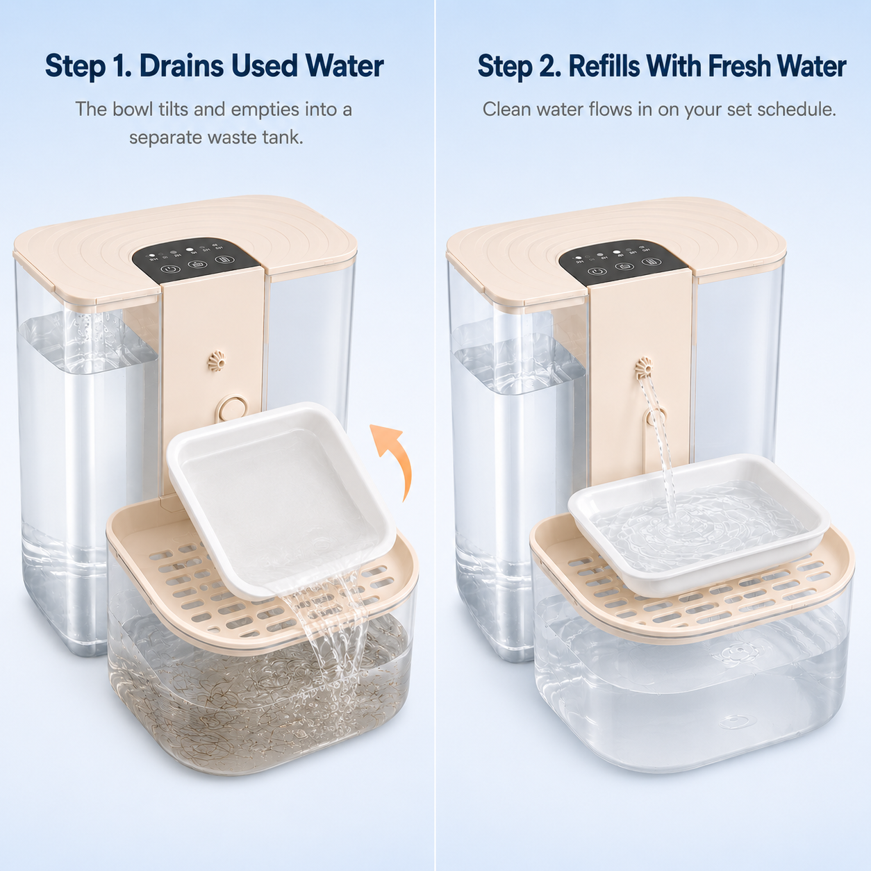 4.5L Dual-Tank Pet Water Dispenser – Remote Control