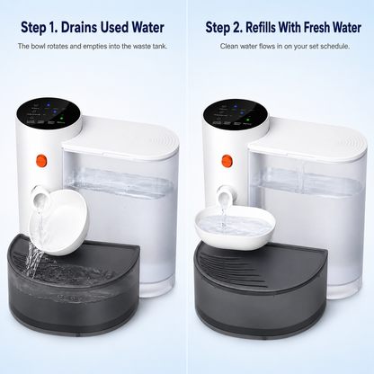 3L Rechargeable Smart Cat Water Fountain