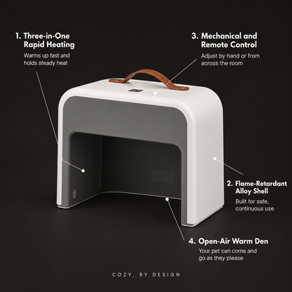 Smart Pet Heater – Temperature Control