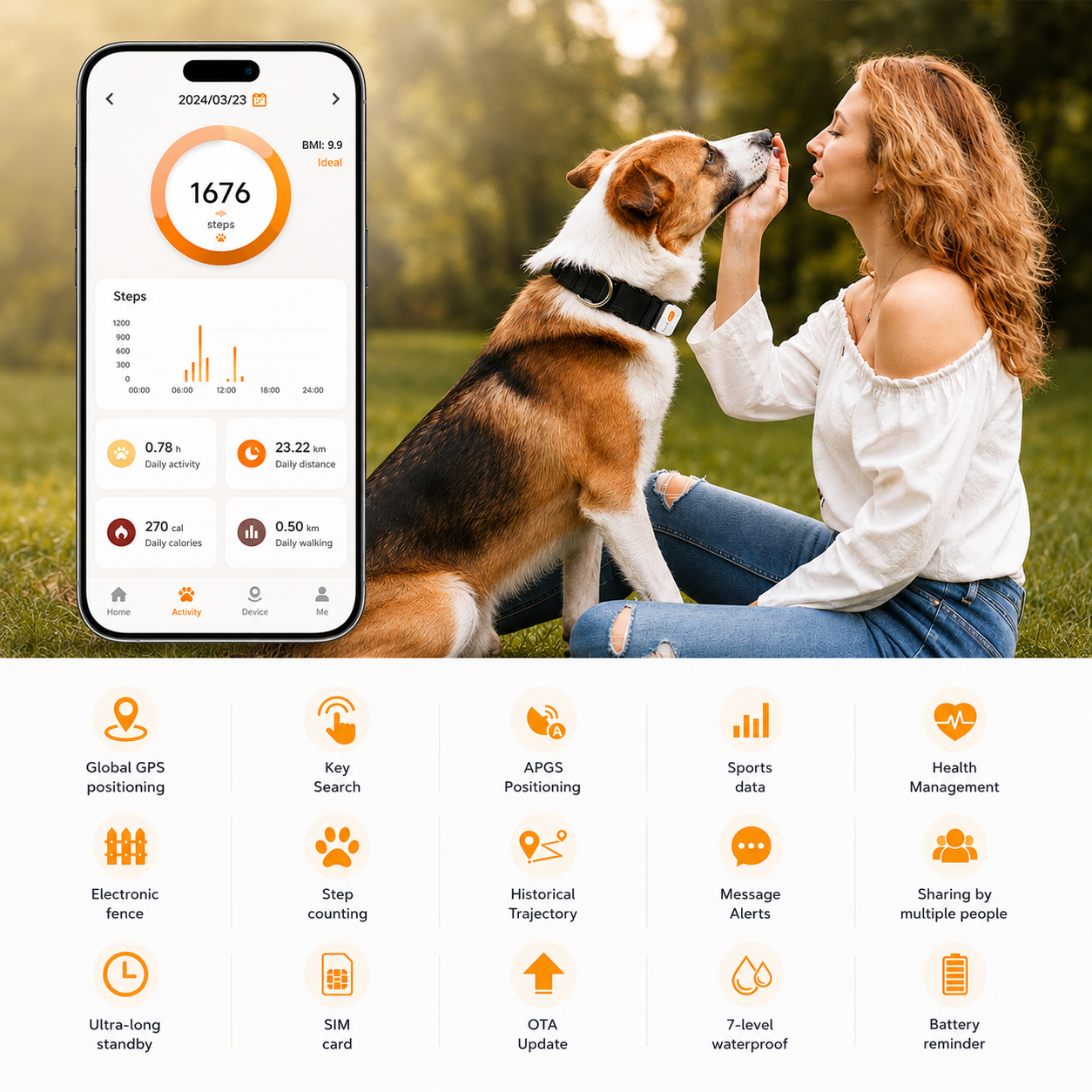 Pet GPS Global Locator & Activity Monitoring
