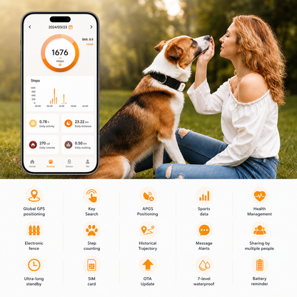 Pet GPS Global Locator & Activity Monitoring