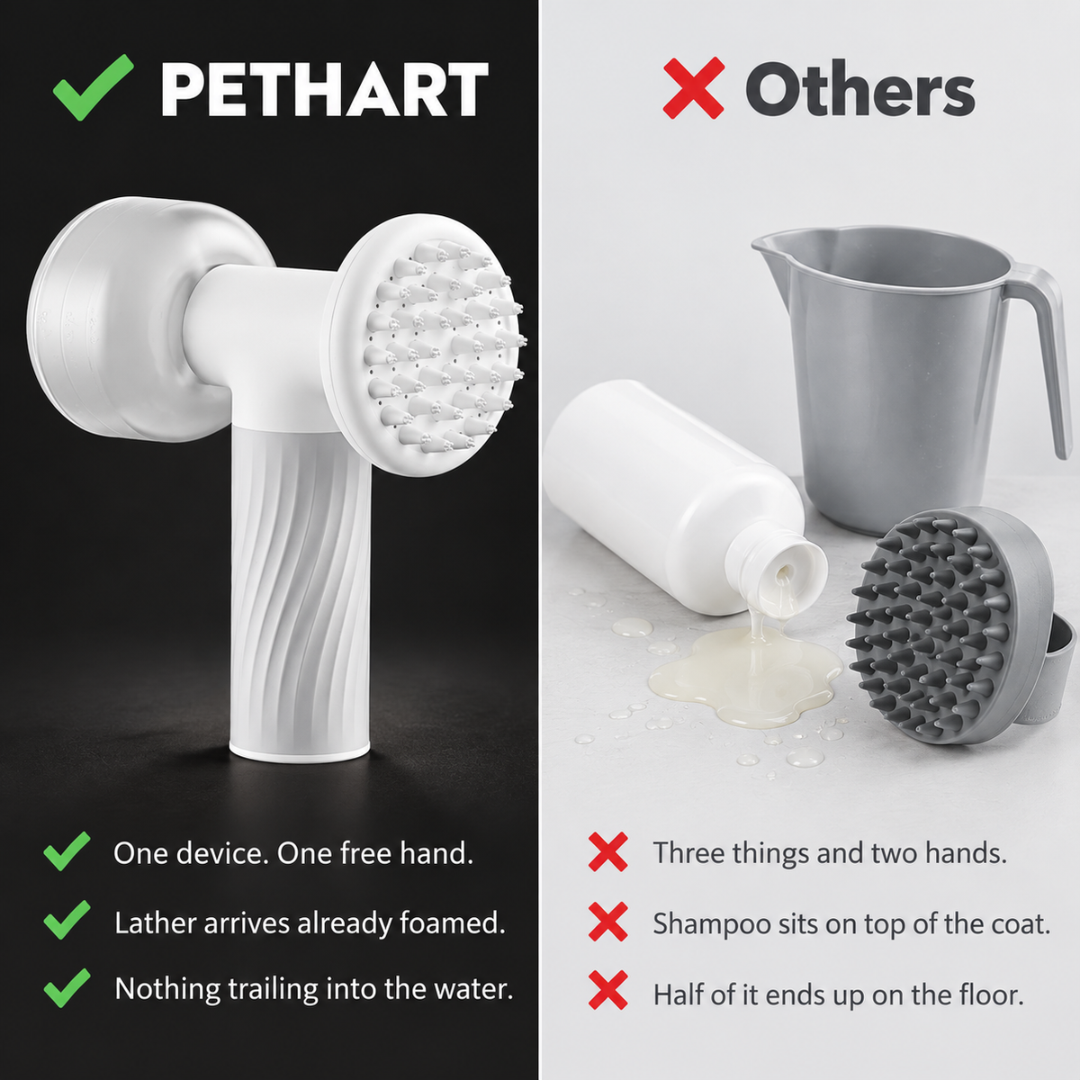 Automatic Foaming Dog & Cat Bath Brush with Shampoo Dispenser – USB Rechargeable