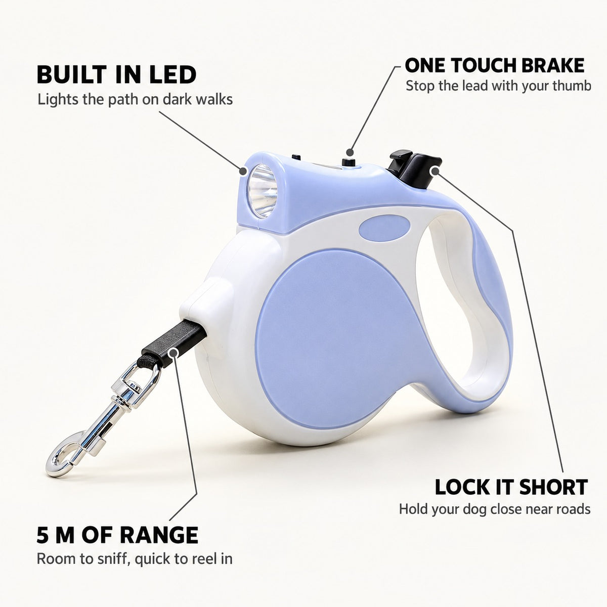 Feature callouts on the PETHART retractable dog leash: LED light, one-touch brake, lock and 5 m range